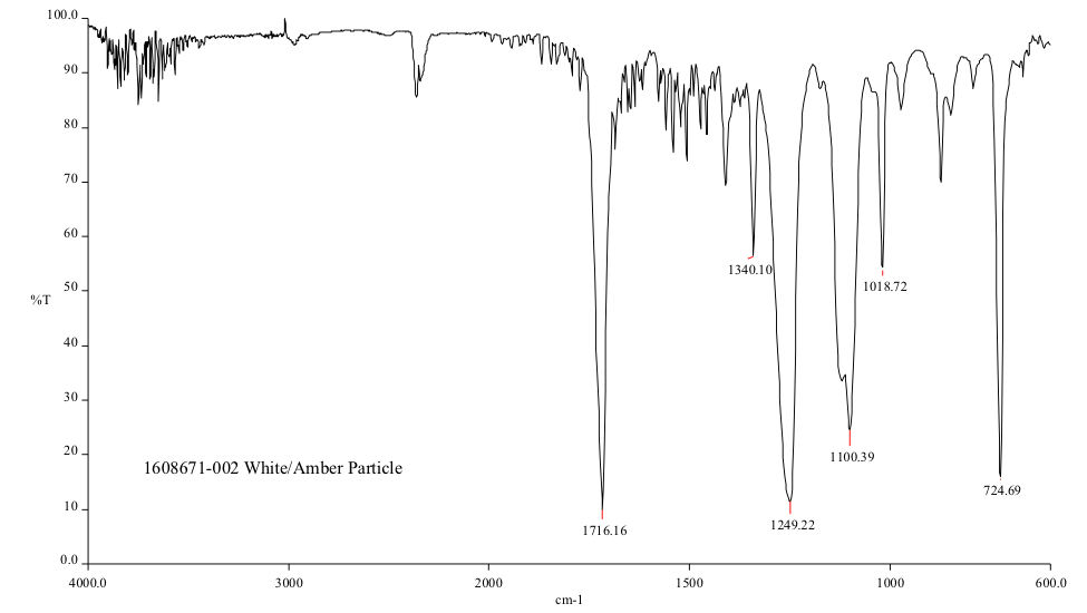 particle-analysis-micro-ftir